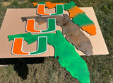 ALL ABOUT THE U