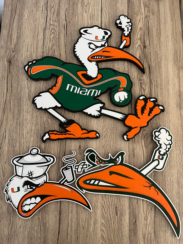 ALL ABOUT THE U