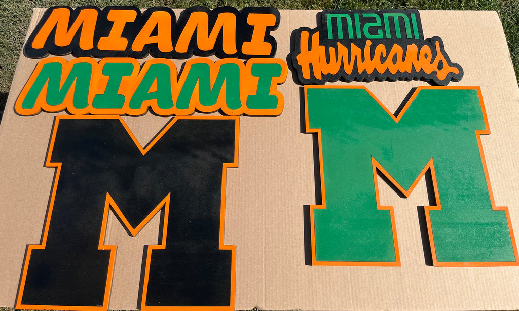 ALL ABOUT THE U