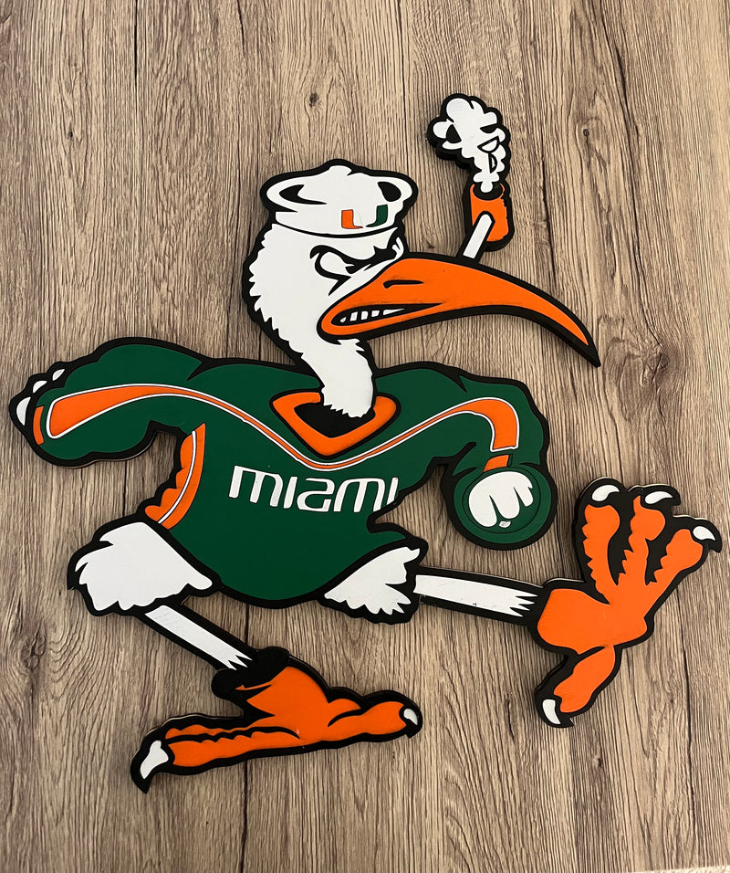 ALL ABOUT THE U